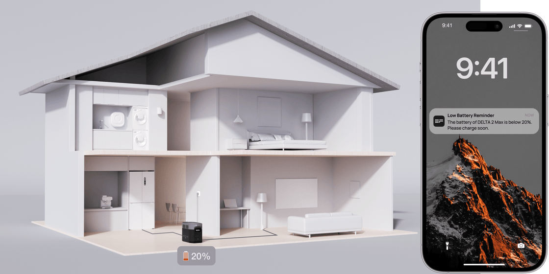 Smart Power Control at One Click