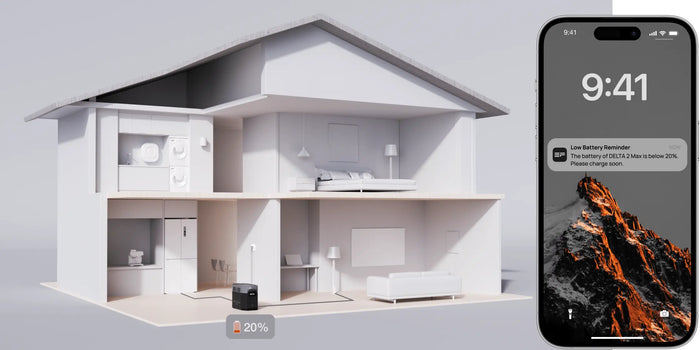 Smart Power Control at One Click