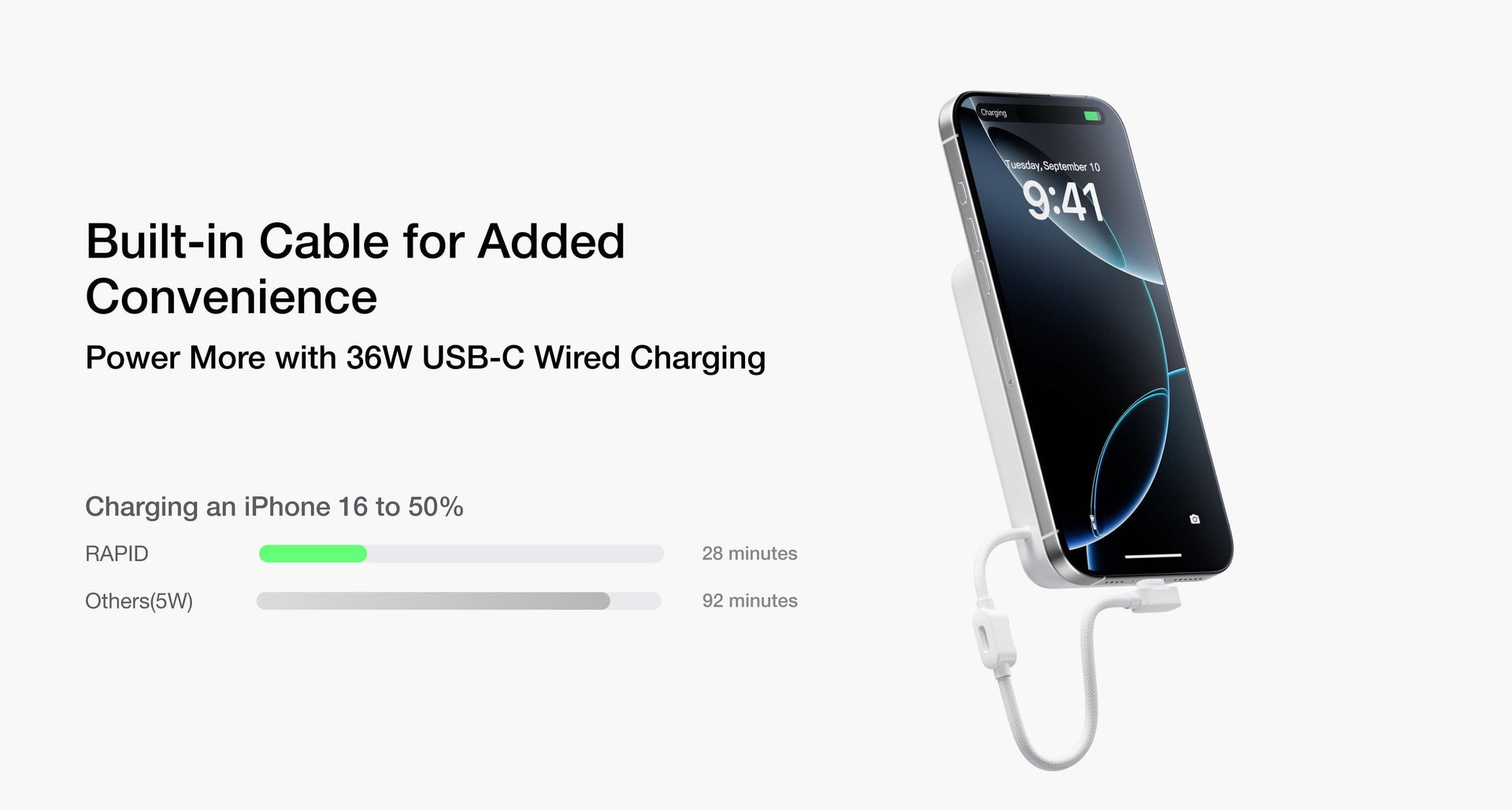 Tích hợp cáp sạc USB-C công suất 36W sạc nhanh cho nhiều thiết bị cùng lúc