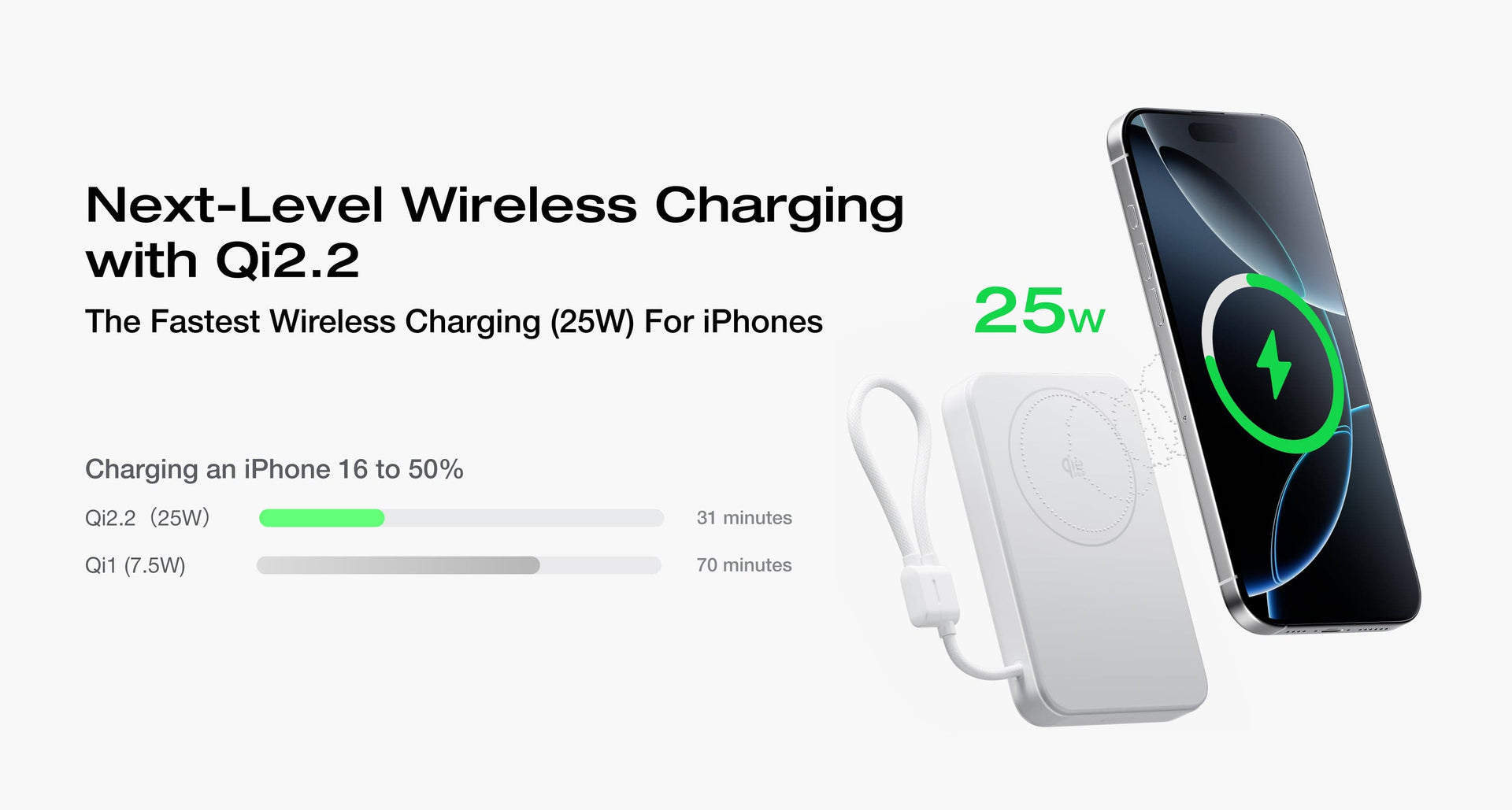 Công nghệ sạc không dây Qi2.2 công suất 25W tối ưu cho các dòng iPhone đời mới