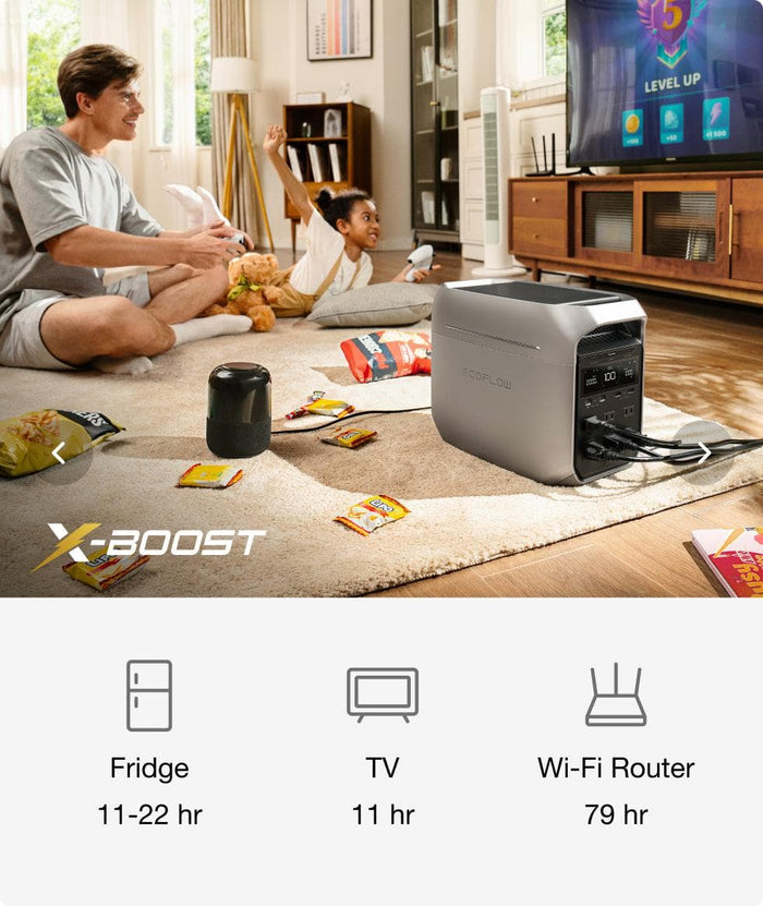 Power 99% appliances without overloading