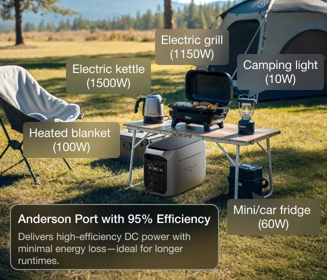 RV Camping