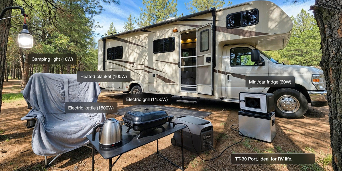 Campamento en autocaravana