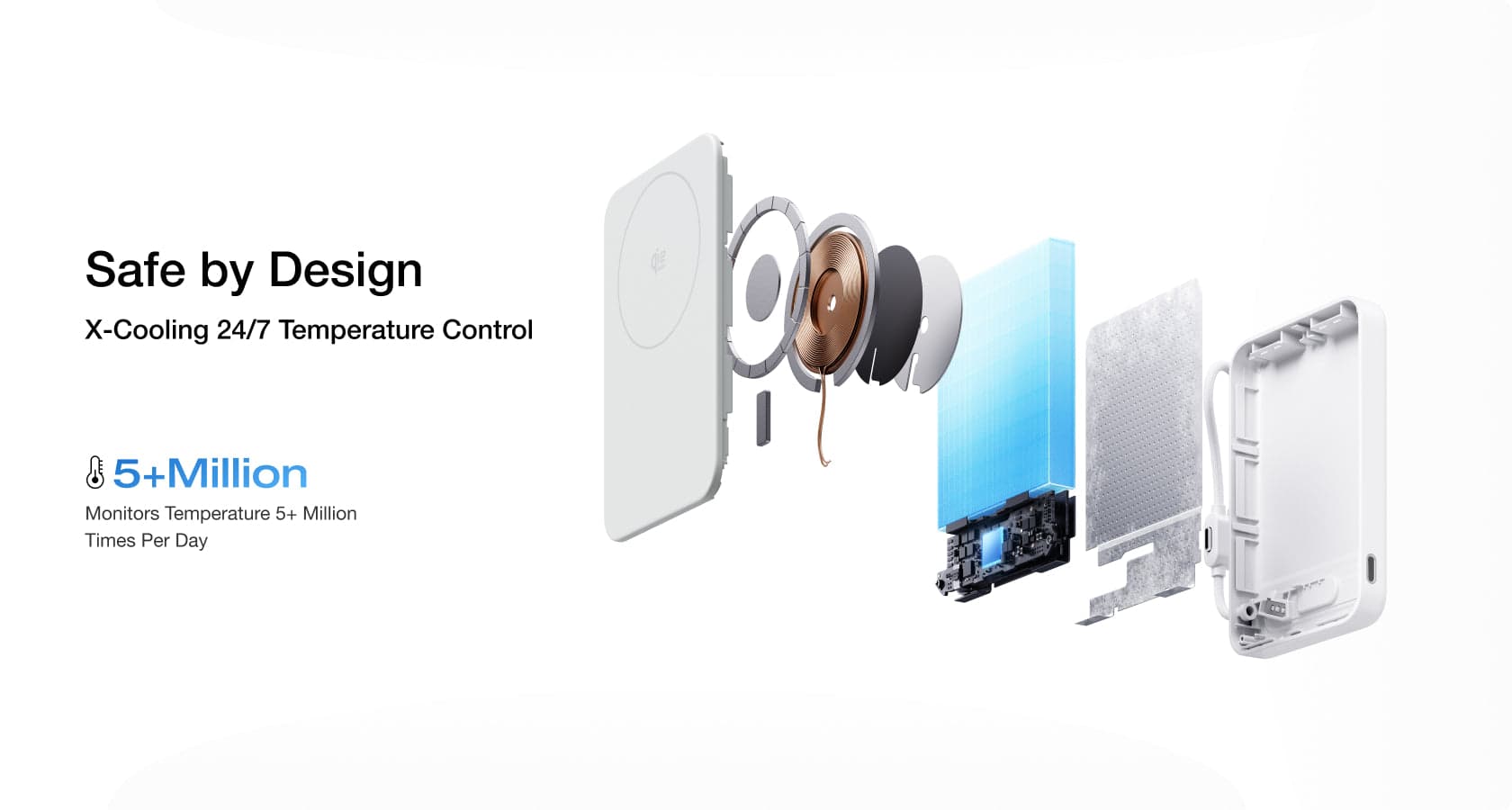 Hệ thống bảo vệ thông minh Safe By Design an toàn tuyệt đối
