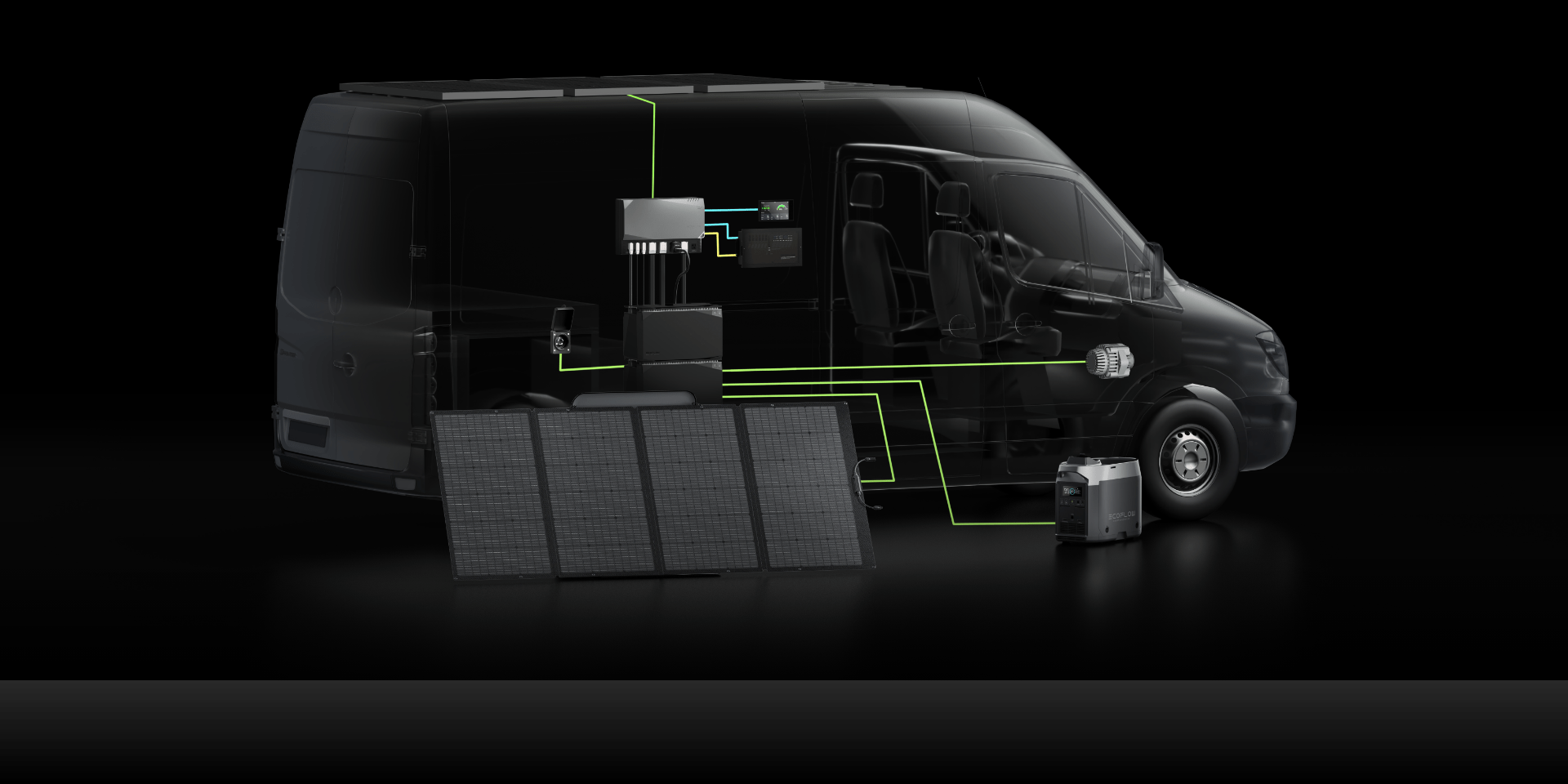 Off Grid Solar System - Solar Panel Kits | EcoFlow US