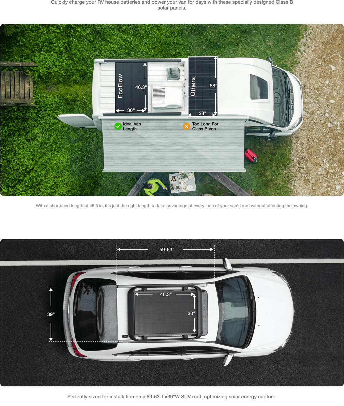 With just the right specs to maximize roof space