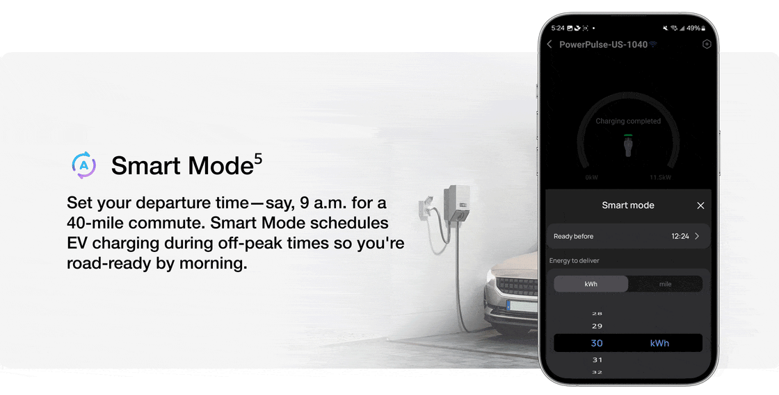 Intelligent Charging Modes for EV Chargers Standalone Use