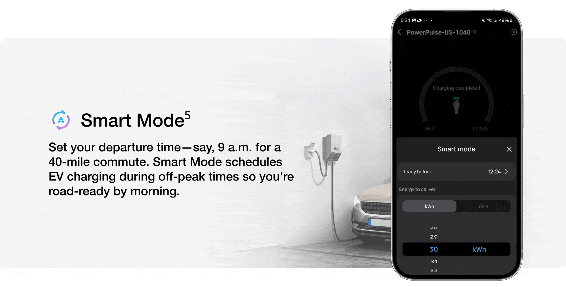 Intelligent Charging Modes for EV Chargers Standalone Use