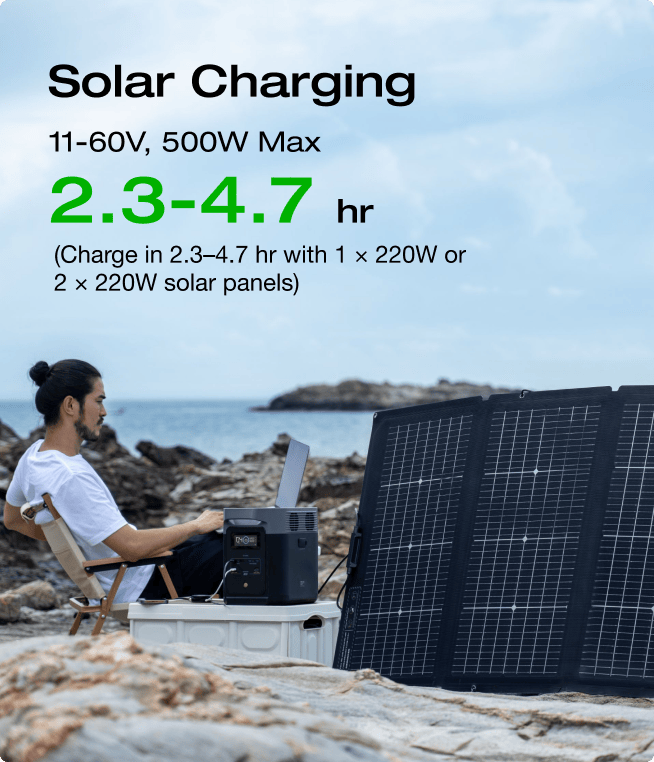 4 Ways to Charge Up - Ready in Just 50 Mins