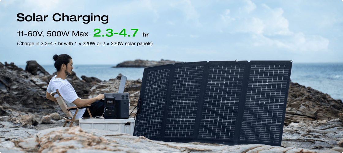 4 Ways to Charge Up - Ready in Just 50 Mins