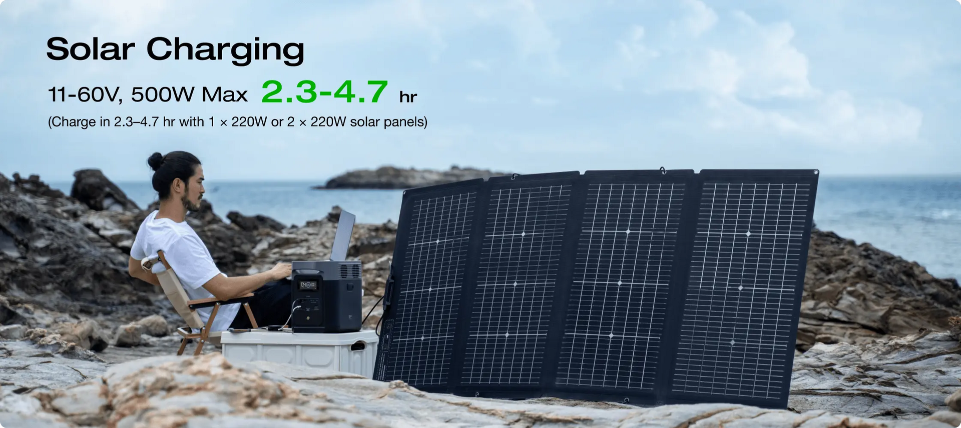 4 Ways to Charge Up - Ready in Just 50 Mins