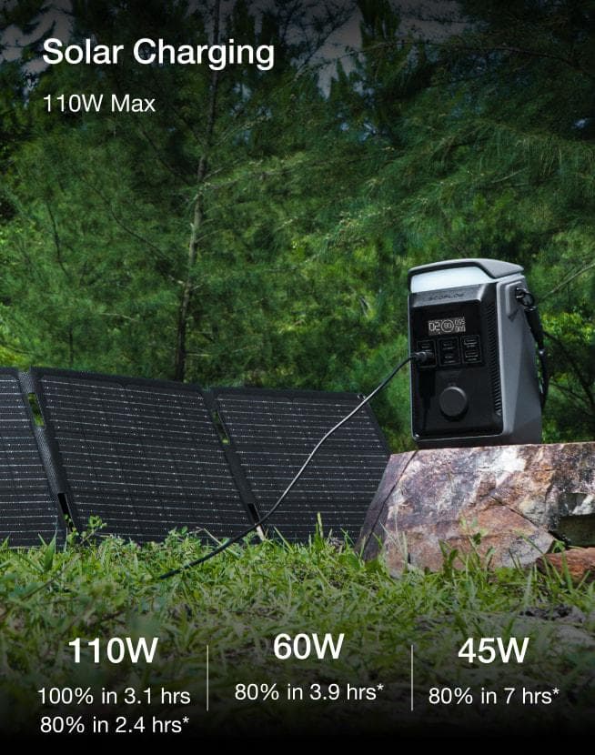 Solar Charging mobile