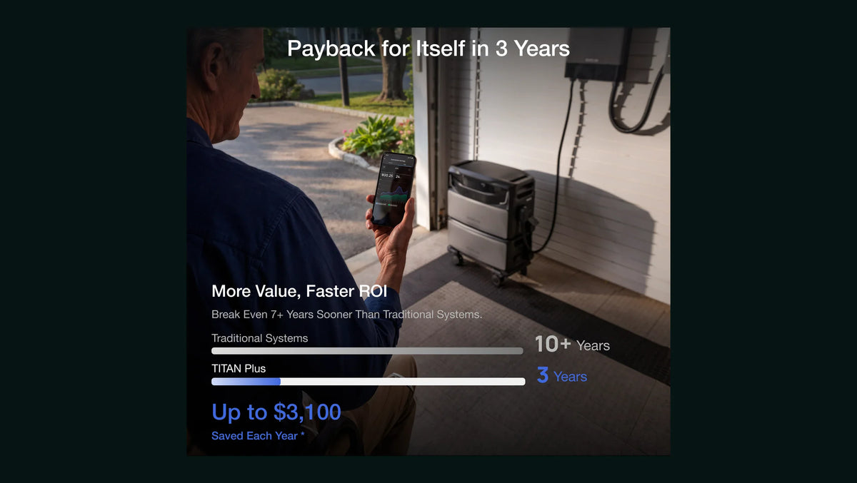 EcoFlow TITAN 5000 Plus Whole-Home Backup Power