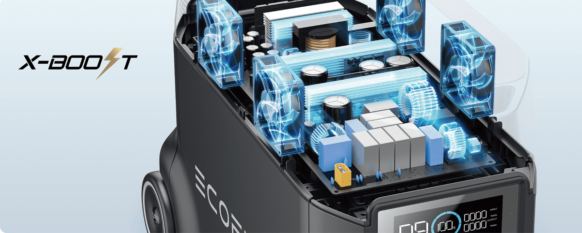 Power Without Limits: Freedom to Use What You Want