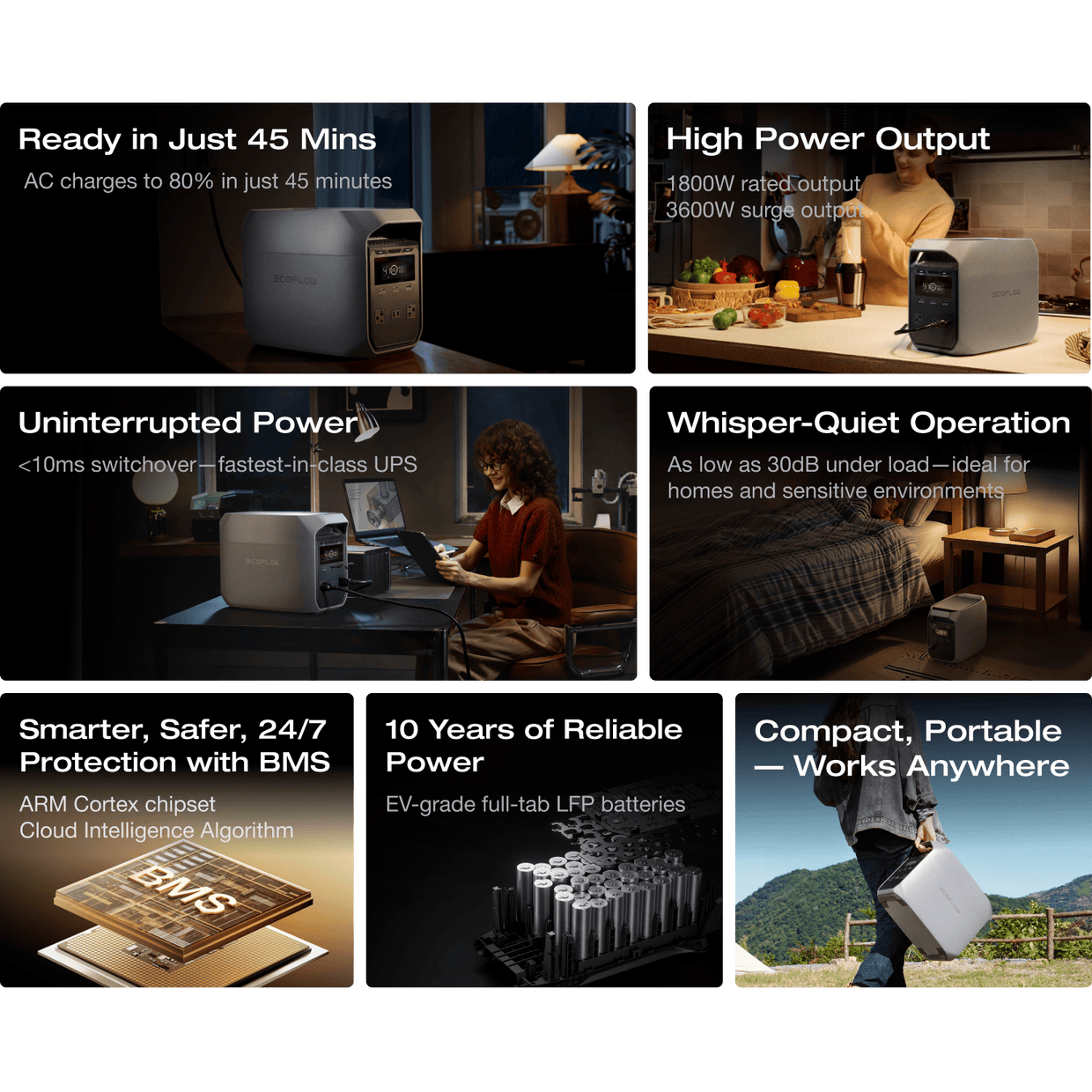 EcoFlow D3C EcoFlow DELTA 3 Classic Portable Power Station (1024Wh)