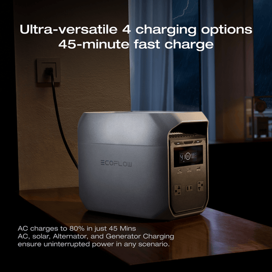 EcoFlow D3C EcoFlow DELTA 3 Classic Portable Power Station (1024Wh)