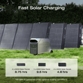 Load image into Gallery viewer, EcoFlow D3U Series EcoFlow DELTA 3 Ultra Plus Portable Power Station (3072Wh)
