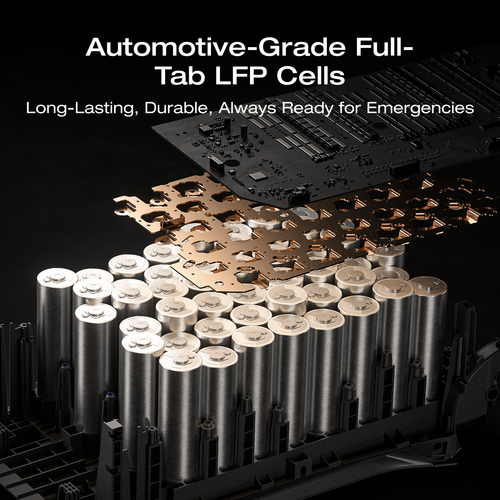 EcoFlow D3U Series EcoFlow DELTA 3 Ultra Plus Portable Power Station (3072Wh)