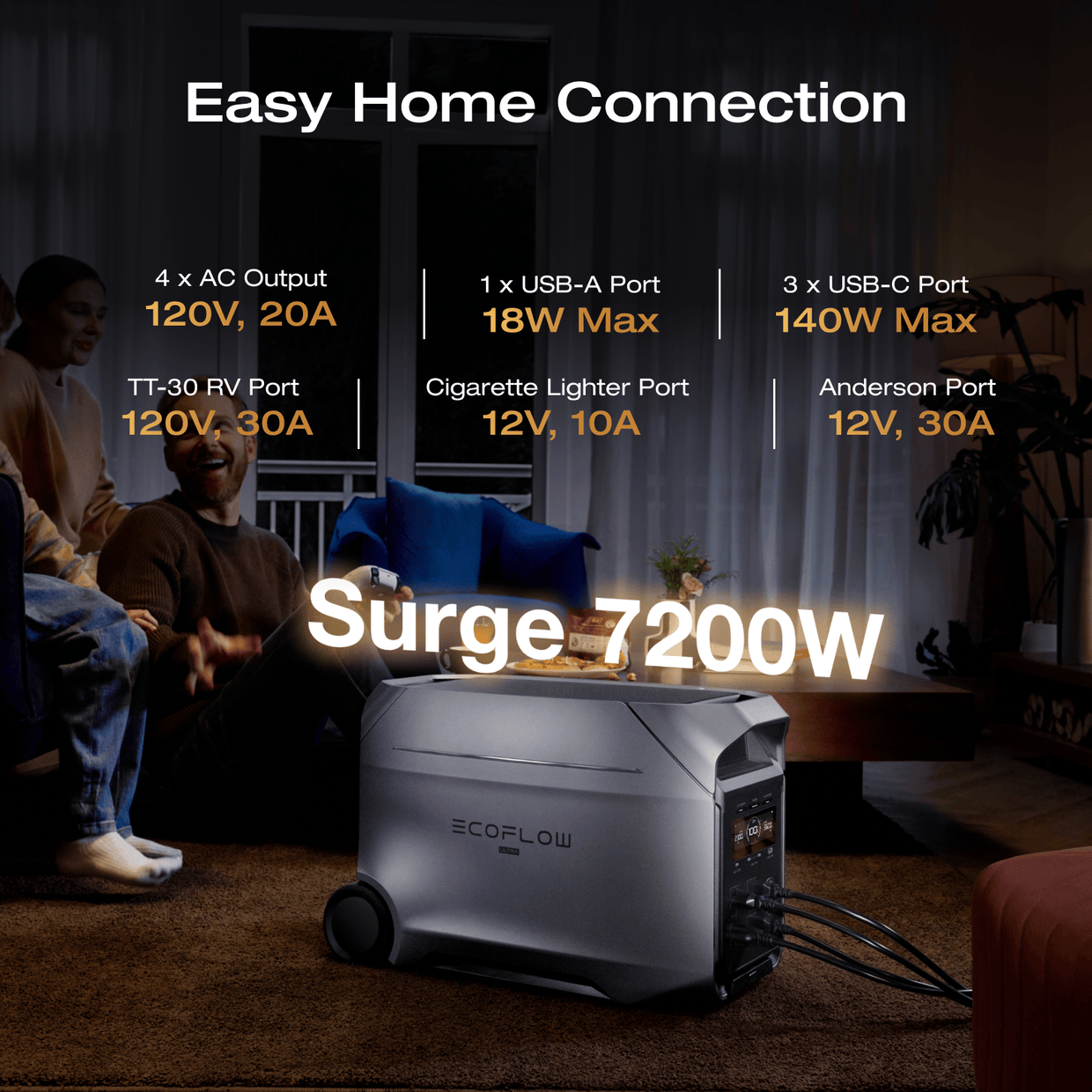 EcoFlow D3U Series EcoFlow DELTA 3 Ultra Plus Portable Power Station (3072Wh)