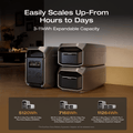 Load image into Gallery viewer, EcoFlow D3U Series EcoFlow DELTA 3 Ultra Plus Portable Power Station (3072Wh)
