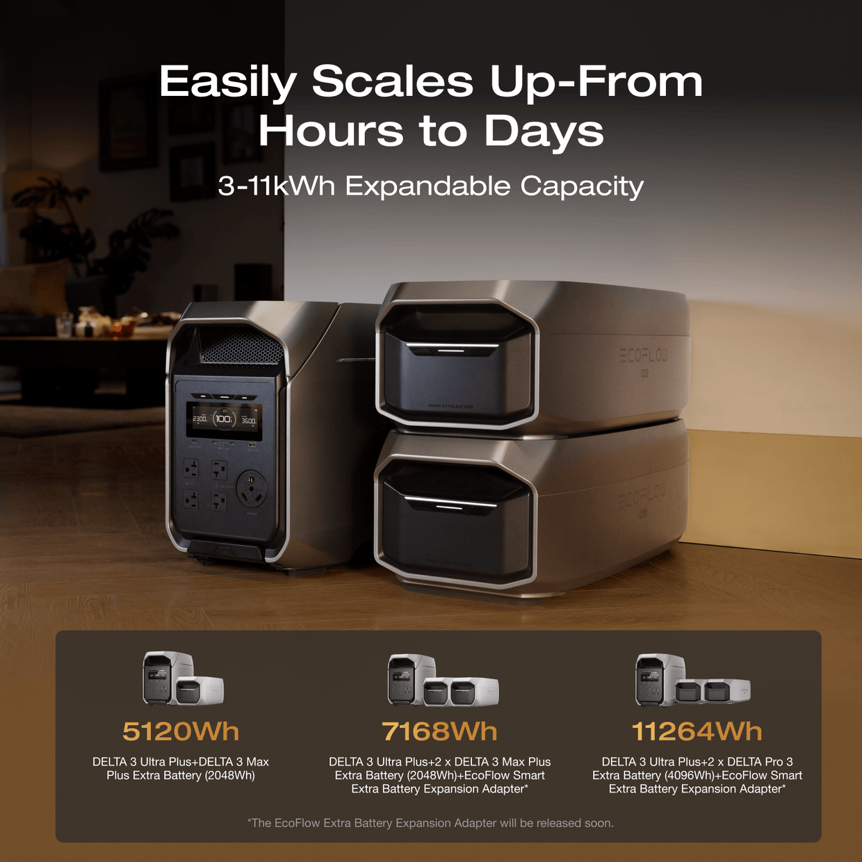EcoFlow D3U Series EcoFlow DELTA 3 Ultra Plus Portable Power Station (3072Wh)
