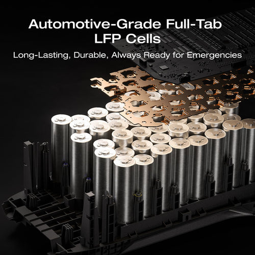 EcoFlow D3U Series EcoFlow DELTA 3 Ultra Portable Power Station (3072Wh)