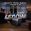 Load image into Gallery viewer, EcoFlow D3U Series EcoFlow DELTA 3 Ultra Portable Power Station (3072Wh)
