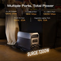Load image into Gallery viewer, EcoFlow D3U Series EcoFlow DELTA 3 Ultra Portable Power Station (3072Wh)

