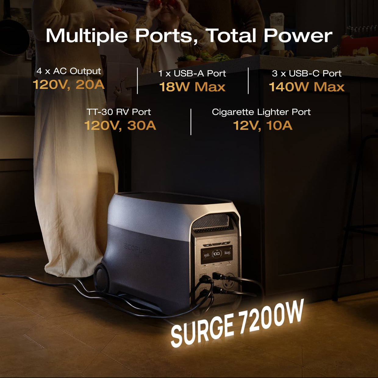 EcoFlow D3U Series EcoFlow DELTA 3 Ultra Portable Power Station (3072Wh)