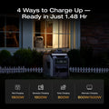 Load image into Gallery viewer, EcoFlow D3U Series EcoFlow DELTA 3 Ultra Portable Power Station (3072Wh)
