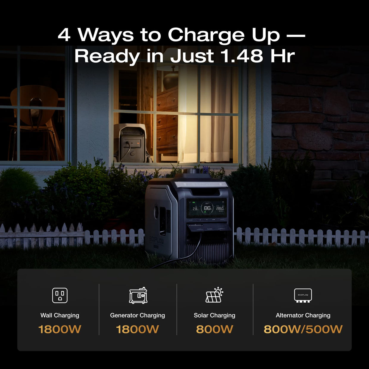 EcoFlow D3U Series EcoFlow DELTA 3 Ultra Portable Power Station (3072Wh)