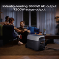 Load image into Gallery viewer, EcoFlow D3U Series EcoFlow DELTA 3 Ultra Series Portable Power Station (3072Wh)
