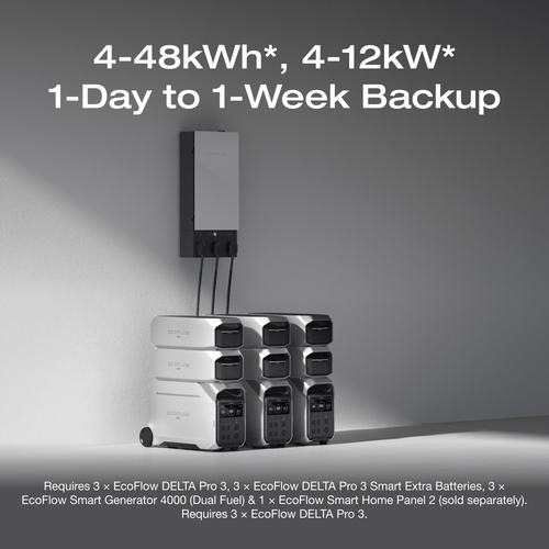 EcoFlow DP3 EcoFlow DELTA Pro 3 Portable Power Station (UL9540 Certificated)