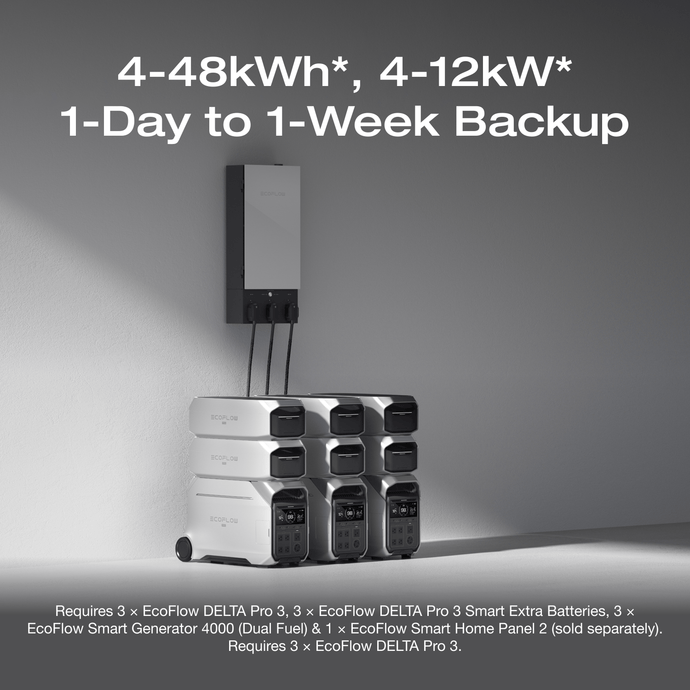 Ecoflow Pro Stack EcoFlow DELTA PRO Series