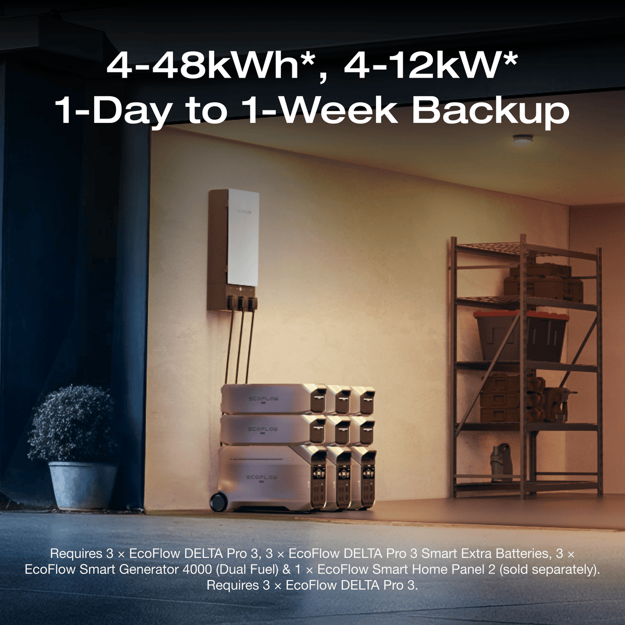 EcoFlow DP3 EcoFlow DELTA Pro 3 Portable Power Station (UL9540 Certificated)