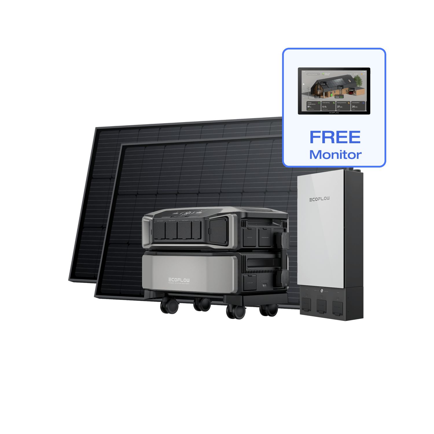 EcoFlow DELTA Pro Ultra + Smart Home Panel 2 + 2 × 400W Rigid Solar Pa ...