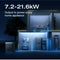Load image into Gallery viewer, EcoFlow EcoFlow DELTA Pro Ultra + EcoFlow Smart Home Panel 2 EcoFlow DELTA Pro Ultra + Smart Home Panel 2 + Installation
