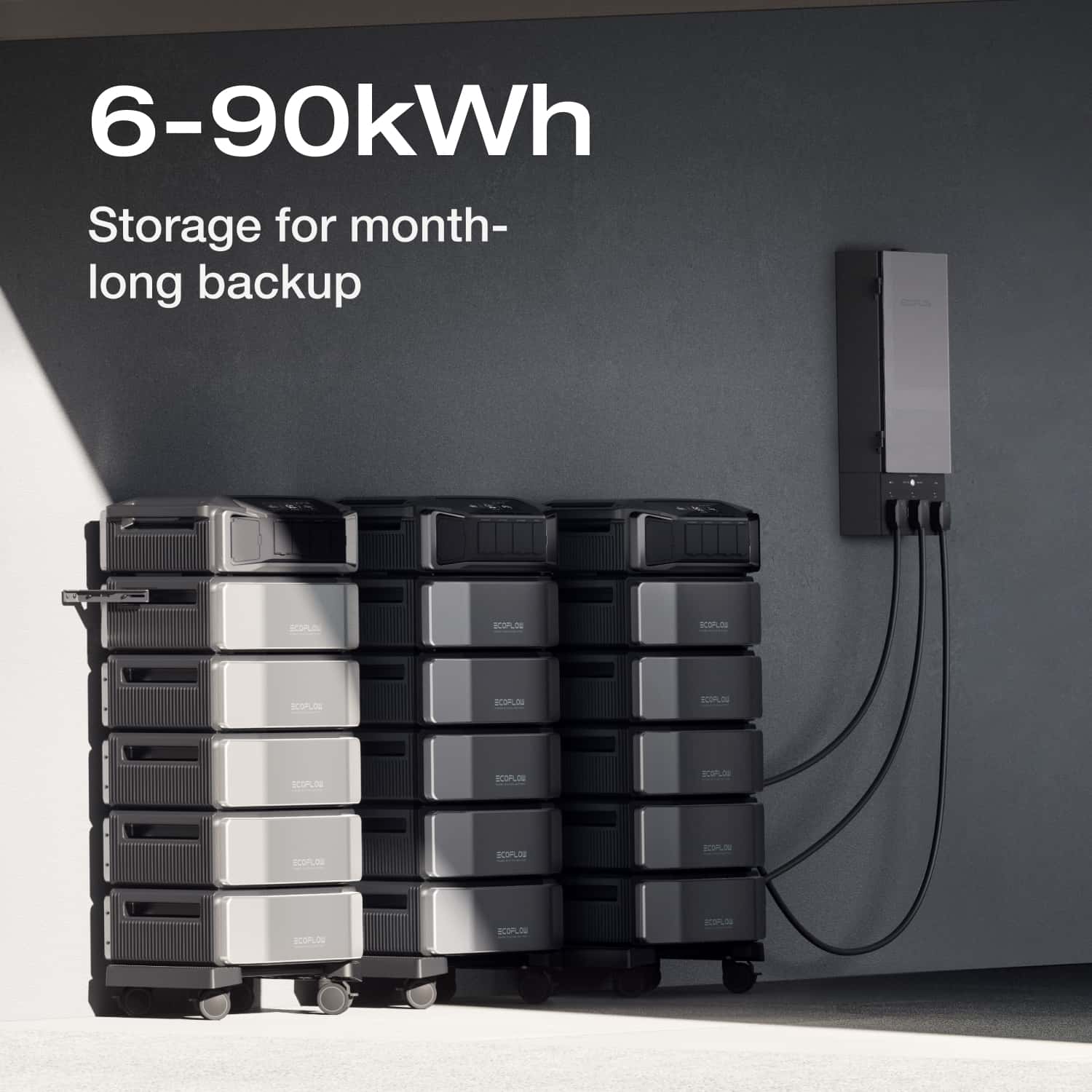 Delta Home Panel EcoFlow DELTA Pro Ultra | Whole-Home Backup Power | EcoFlow DELTA Pro ...