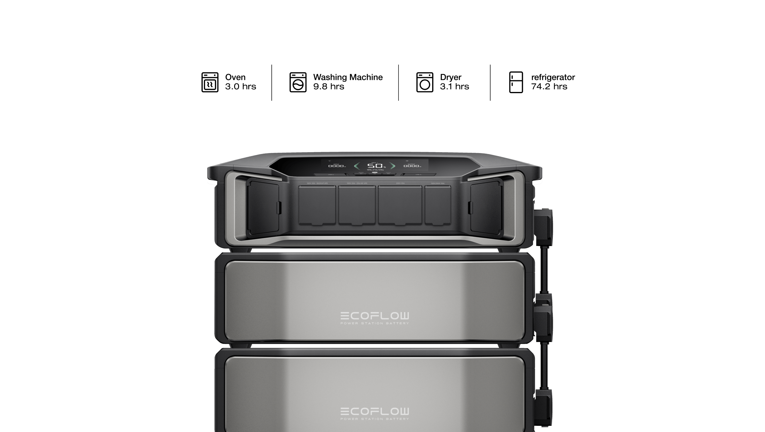 EcoFlow DELTA Pro Ultra Whole-Home Backup Power - Thumbnail 3