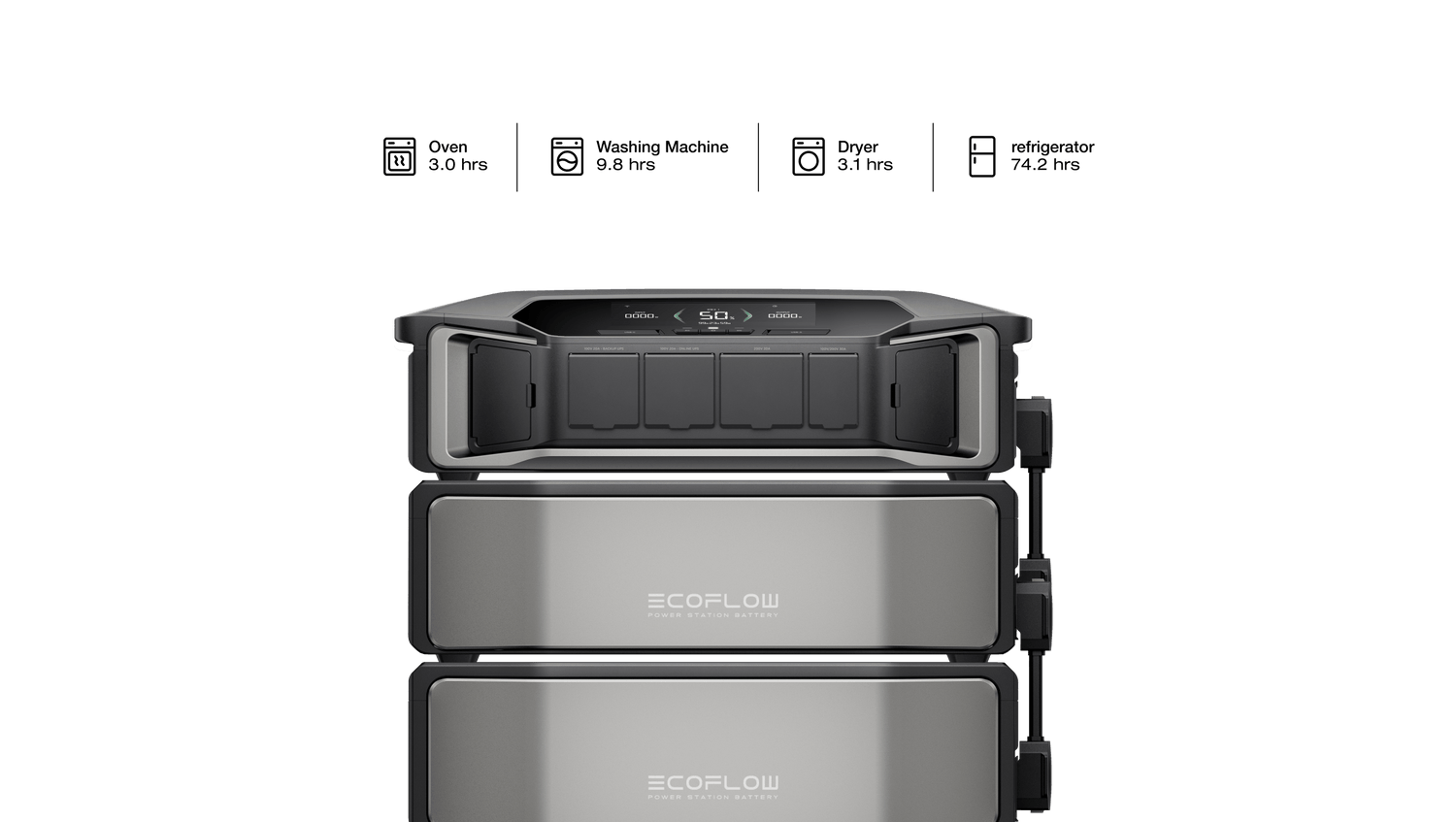 Load image into Gallery viewer, EcoFlow DPU-BUNDLE EcoFlow DELTA Pro Ultra Whole-Home Backup Power (UL 9540 Certificated)
