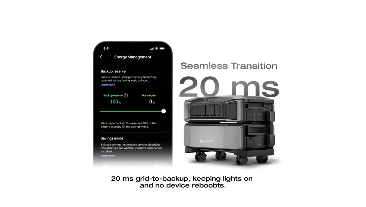 EcoFlow DPU-BUNDLE EcoFlow DELTA Pro Ultra Whole-Home Backup Power (UL 9540 Certificated)