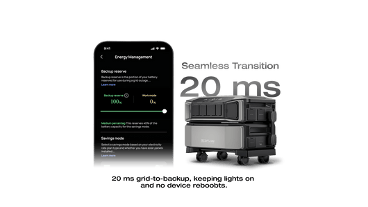 EcoFlow DPU-BUNDLE EcoFlow DELTA Pro Ultra Whole-Home Backup Power (UL 9540 Certificated)