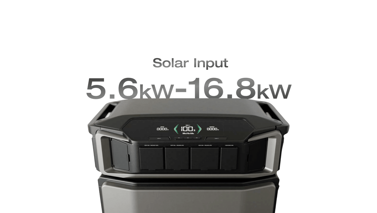 EcoFlow DPU-BUNDLE EcoFlow DELTA Pro Ultra Whole-Home Backup Power (UL 9540 Certificated)