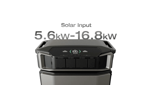 EcoFlow DPU-BUNDLE EcoFlow DELTA Pro Ultra Whole-Home Backup Power (UL 9540 Certificated)