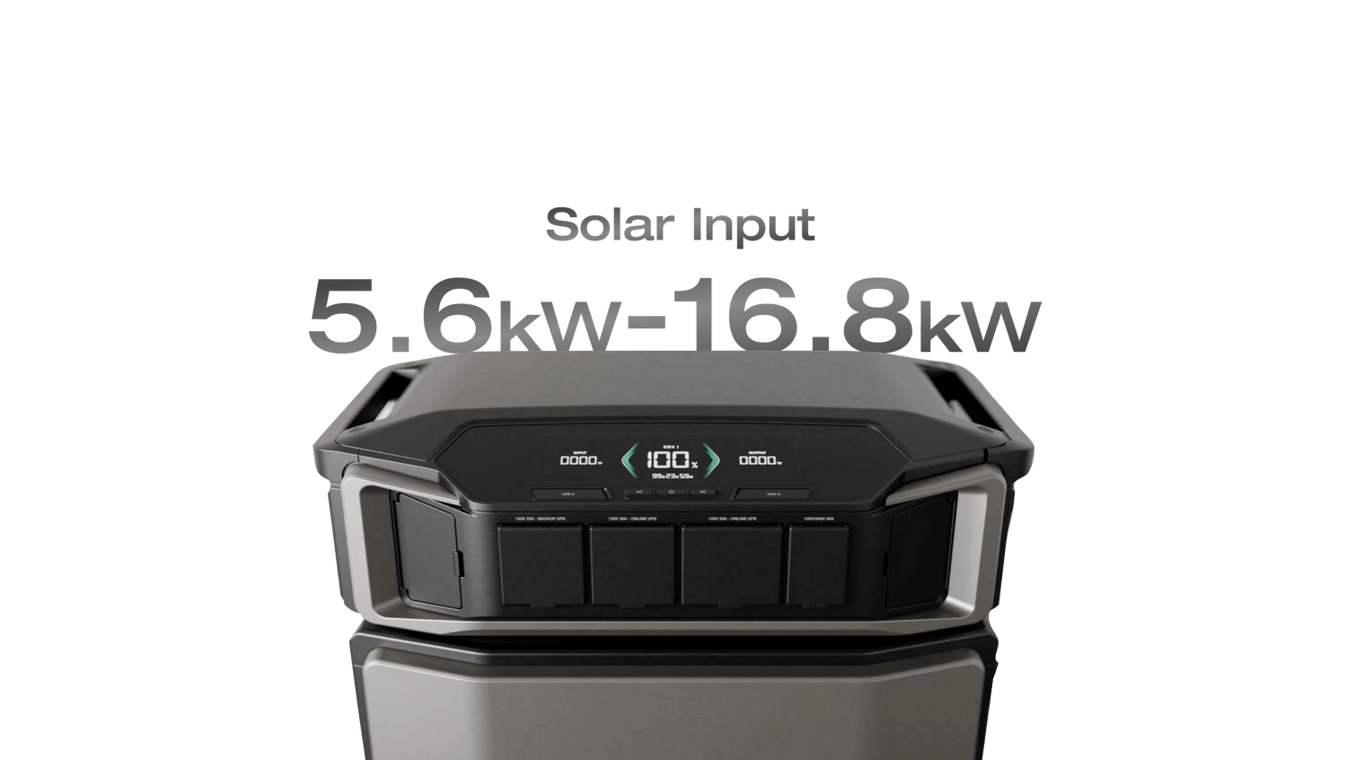 Load image into Gallery viewer, EcoFlow DPU-BUNDLE EcoFlow DELTA Pro Ultra Whole-Home Backup Power (UL 9540 Certificated)
