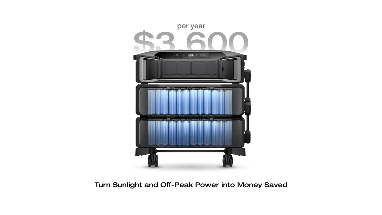 EcoFlow DPU-BUNDLE EcoFlow DELTA Pro Ultra Whole-Home Backup Power (UL 9540 Certificated)