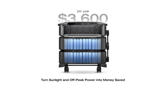 EcoFlow DPU-BUNDLE EcoFlow DELTA Pro Ultra Whole-Home Backup Power (UL 9540 Certificated)