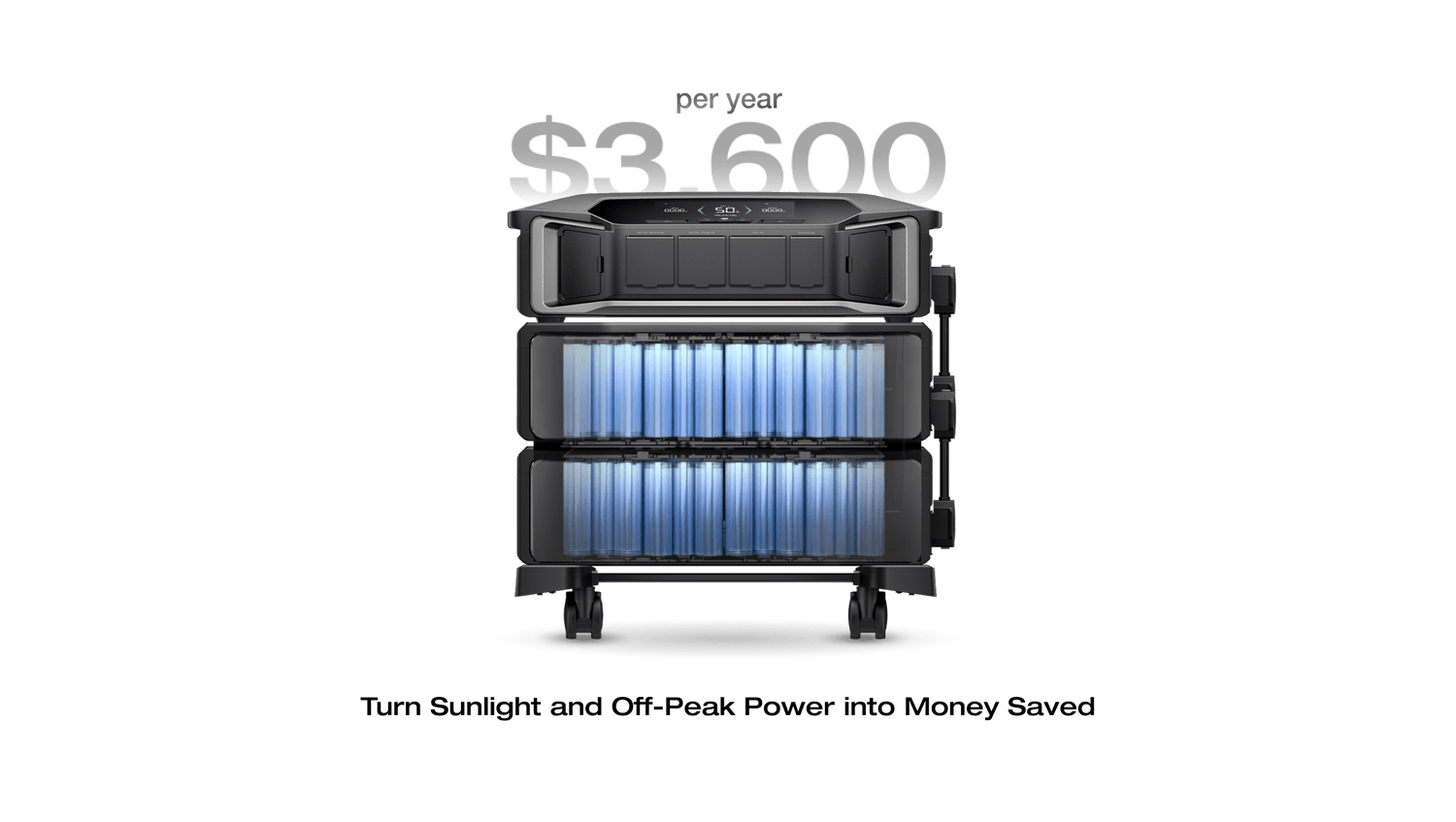 Load image into Gallery viewer, EcoFlow DPU-BUNDLE EcoFlow DELTA Pro Ultra Whole-Home Backup Power (UL 9540 Certificated)
