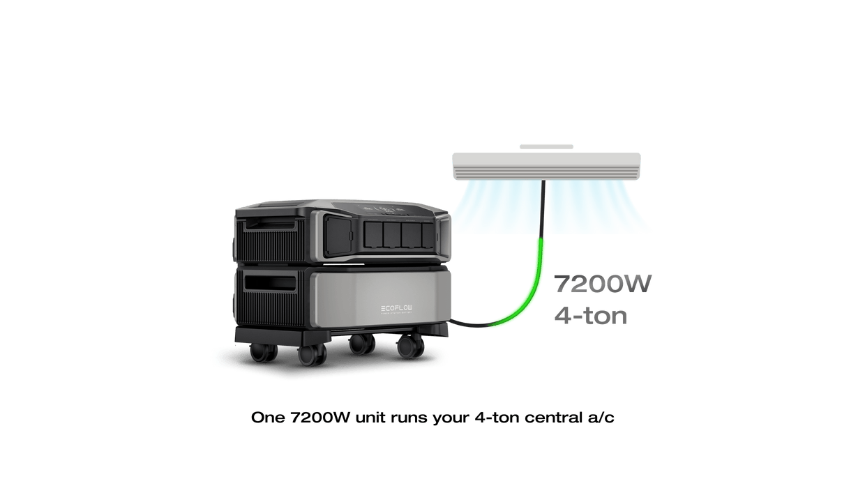 EcoFlow DPU-BUNDLE EcoFlow DELTA Pro Ultra Whole-Home Backup Power (UL 9540 Certificated)