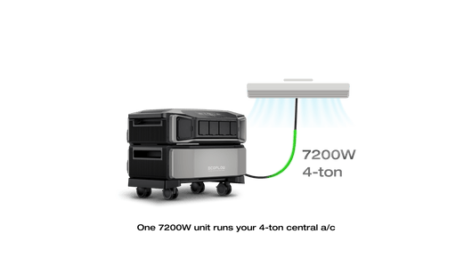 EcoFlow DPU-BUNDLE EcoFlow DELTA Pro Ultra Whole-Home Backup Power (UL 9540 Certificated)